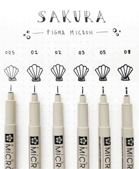 Sakura%20Pigment%20based%20Micron%20Pens%20-%200.1,%200.2,%200.3,%200.4,%200.5,%200.8%20&%200.05%20-%20Image%202
