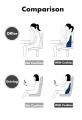 Back Pain Relief Seat Cushion Lumber Support for Office Chair Car seat Spine Aligner by Fixortho. 