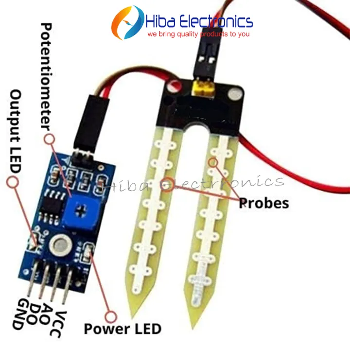 Soil%20moisture%20meter%20hygrometer%20detection%20module%20soil%20moisture%20sensor%20module%20Soil%20Moisture%20Meter%20for%20arduino%20-%20Image%208