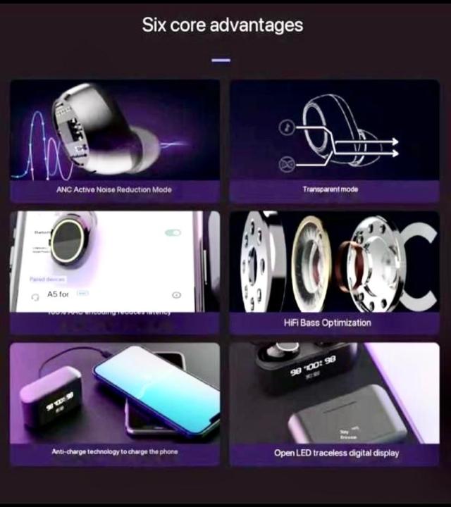 SONY%20ERICSSON%20WIRELESS%20AIRDOTS%20-%20Image%203