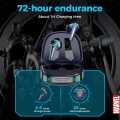 Marvel Avengers S18 Bluetooth 5.3 Wireless Gaming Earbuds HD Bass Headphone (Captain America & Iron Man). 