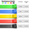 Exercise Band Resistance Band Workout Fitness rubber loop Strength Training, Physical Therapy. 