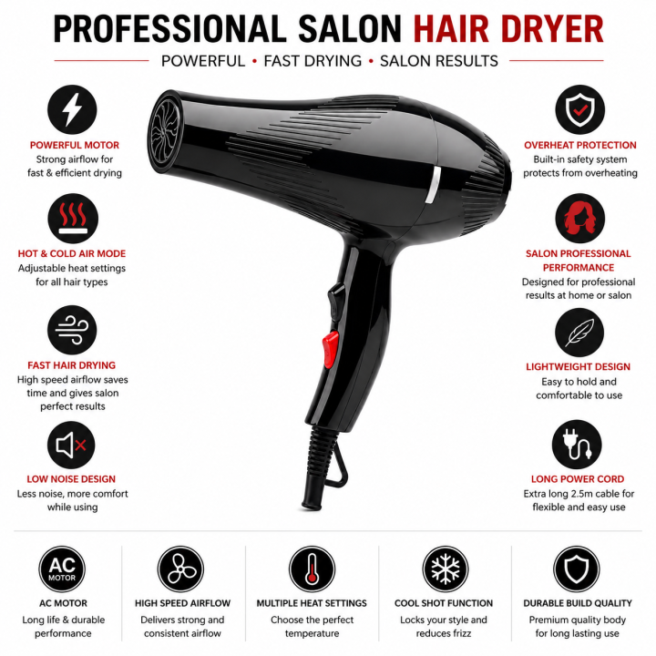 Professional%20Salon%20Hair%20Dryer%20for%20Women%20&%20Men%20%E2%80%93%20Standard%20&%20High%20Quality%20Fast%20Drying%20Electric%20Blow%20Dryer%20with%20Hot%20&%20Cool%20Air%20Modes%20%7C%20Low%20Noise%20Portable%20Hair%20Styling%20Tool%20with%20Overheat%20Protection%20for%20Salon%20&%20Home%20Use%20-%20Image%205