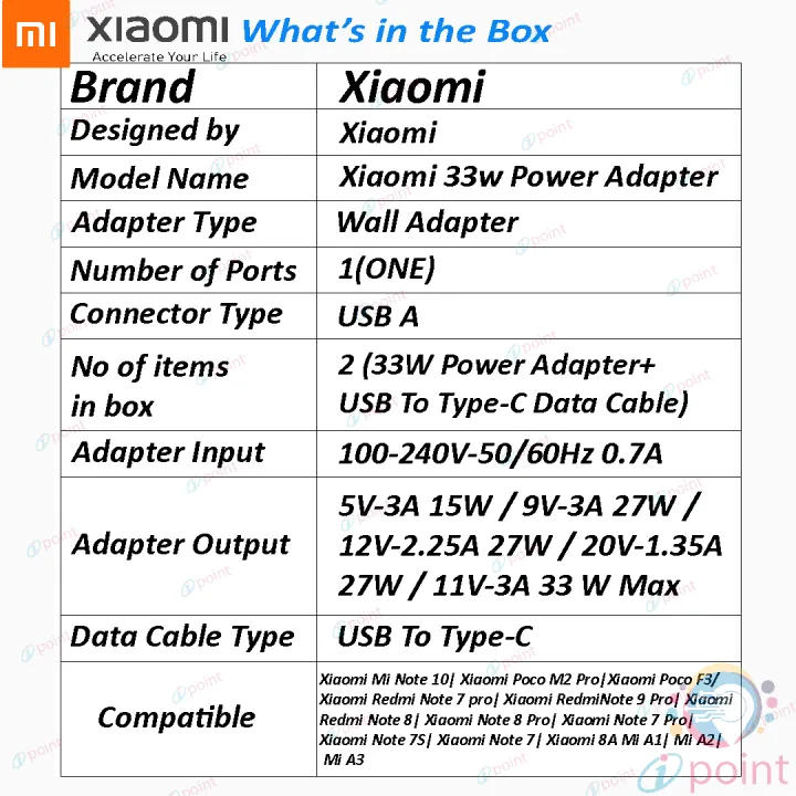 Xiaomi%20MI%2033%20Watt%20Turbo%20Fast%20Charger%20Original%20with%20Type%20C%20cable%20%7C%20Xiaomi%20MI%2033W%20Quick%20charger%20-%20Image%208