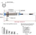 Proximity switch LJ12A3-4-Z/BX CHE12-4NA-A710 three line NPN. 
