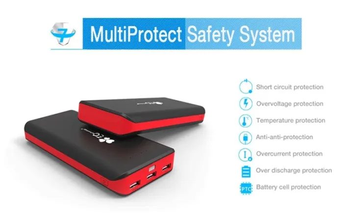 EC%20Technology%20Power%20Bank%2022400mah%20High%20Capacity%203%20USB%20Port%20Power%20Bank%20Fast%20Charging%20Universal%20External%20Battery%20Charger%20-%20Image%202