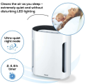 Beurer LR 210 air purifier (3-in-1)/ 1 Year Brand Warranty. 