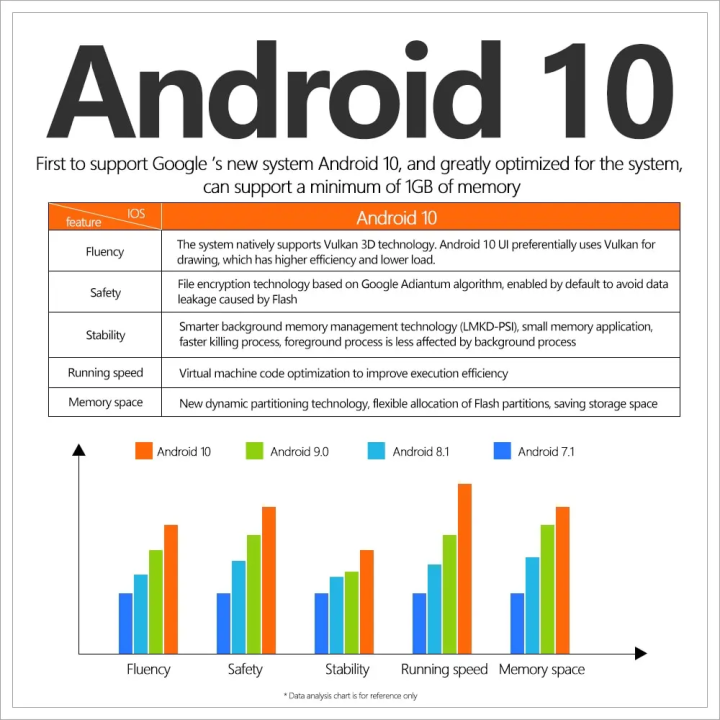 X96Q%20Android%2010.0%20TV%20box,%20Allwinner%20H313%20set-top%20box,%204K%20TV%20smart%20box,%20Android%20TV%20box%20with%20WiFi,%20YouTube%20streaming%20box,%201GB%208GB%20Android%20TV%20box,%202GB%2016GB%20smart%20TV%20box,%20media%20player%20with%20HDMI,%20Google%20Play%20TV%20box,%20X96%20set-top%20box%20for%20HD%20streaming%20-%20Image%205
