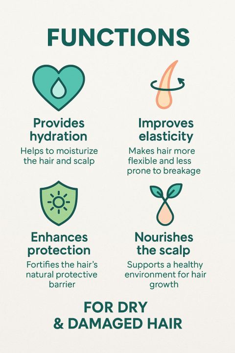 "DR%20MED%20Hyaluronic%20Acid%20Shampoo:%20Deep%20Hydration%20for%20Healthy%20Hair-(Paraben%20free,%20sulphate%20free,%20salt%20free,%20silicon%20free)%20350ML"%20-%20Image%206