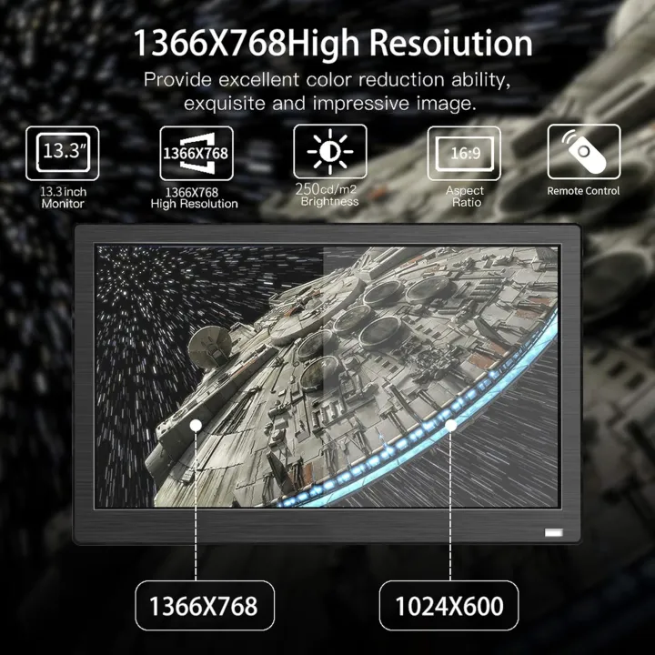 13.3%20inch%20Small%20PC%20Monitor%20Mini%20Monitor%20HDMI%20Monitor%201366x768%20LED%20Monitor%20with%20HDMI%20VGA%20AV%20BNC%20USB%20Intput,%20for%20Fire%20Stick%20Computer%20Xbox%20Ras%20pi,%20Kitchen%20Monitor,%20Built-in%20Speaker%20-%20Image%206