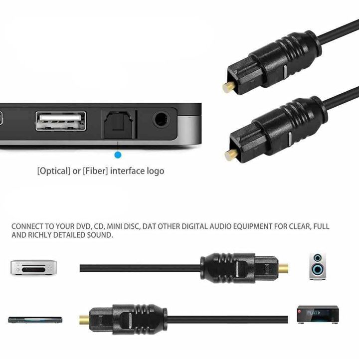 Digital%20Optical%20Audio%20Cable%20Toslink%203%20Meter,%20Fiber%20Optic%20Audio%20Cable%20for%20Home%20Theater,%20Sound%20Bar,%20TV,%20PS4,%20Xbox,%20Playstation,%20High-Quality%20Black%20Fiber%20Optic%20Cable,%20Optical%20Audio%20Connector,%20Dolby%20Digital%20Supported%20-%20Image%209