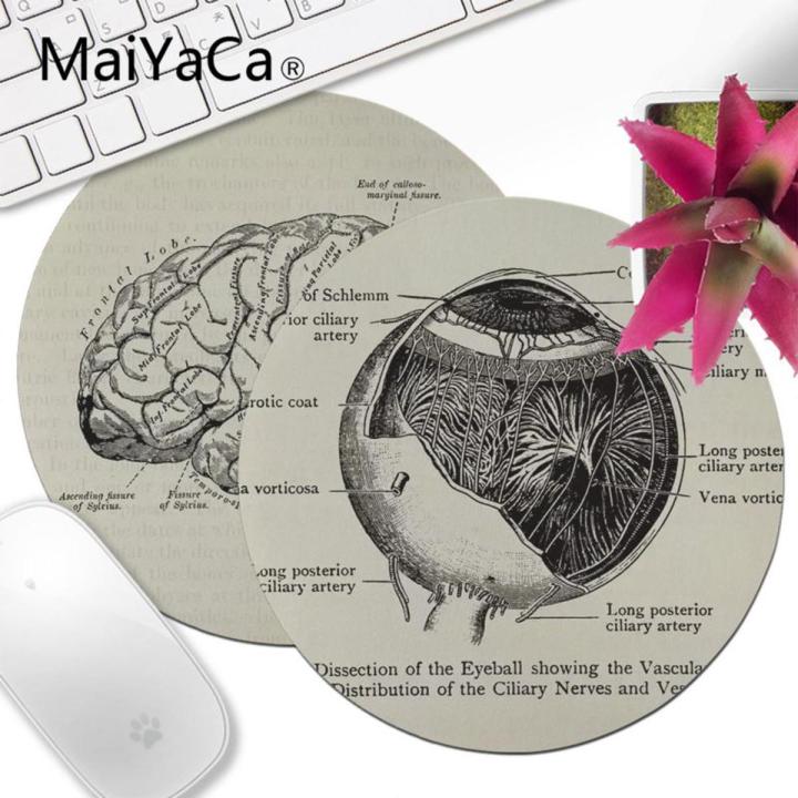 Maiyaca Ntage Anatomy The Human Eyeball Small Round Mouse Pad PC Computer Mat Smooth Writing Pad Desktops Mate Mouse Pad Anime