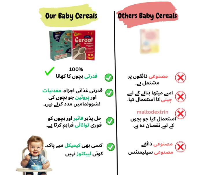 Baby%20food-Oats,%20Millets%20with%20Banana,%20Cereal%20200%20G%20-%20Image%203