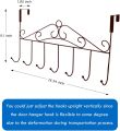 Over Door Hanger with 7 Hook/door hanger flyers/vistaprint door hangers/door hanger printing/hanger for door/garland door hanger/outdoor garland hanger/quick door hanger/doorhanger/door hangers cheap. 