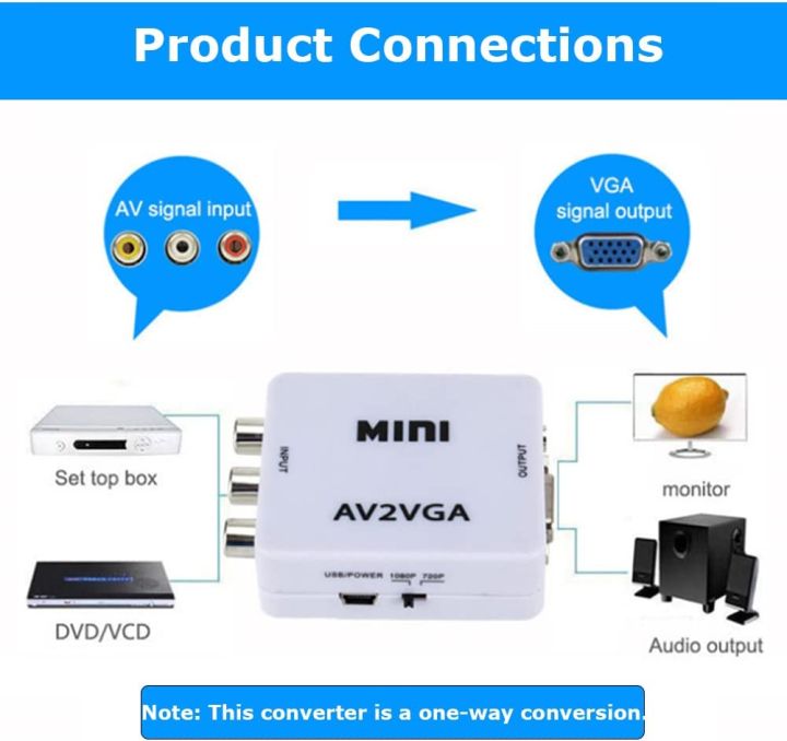 Mini%20VGA%20To%20Video%20Converter%20Composite%20AV%20To%20VGA%20Adapter,%20TV%20SetTop%20Box%20Audio%20Video%20Converter%20-%20Image%203