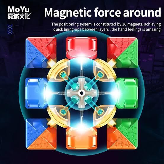 MOYU%20RSM%20Magnetic%20Cube%7C%20New%20Addition%20with%20Spring%20Compression%20System%7C%20The%20budget%20cube%20of%202023%20-%20Image%205