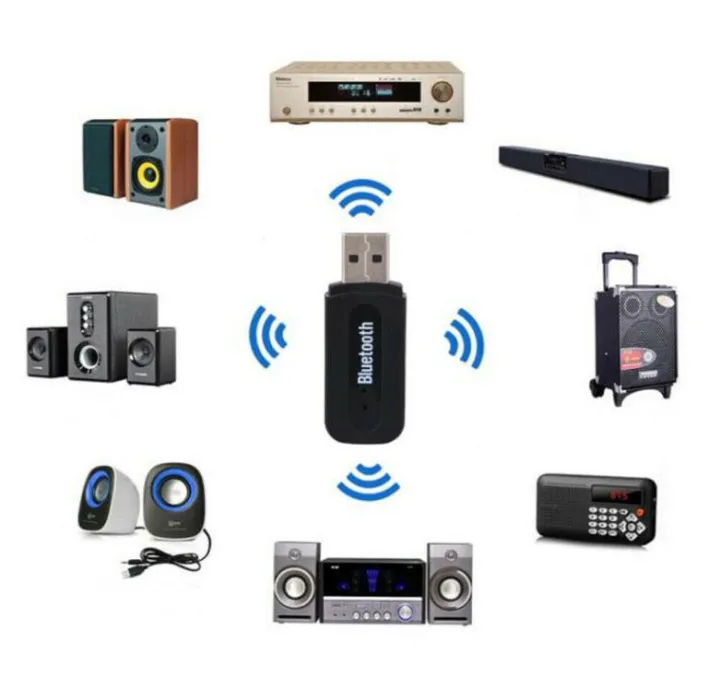Audio%20Music%20Receiver%20Bluetooth%20USB%20Stereo%20Adapter%20for%20Home%20Car%20PC%20Laptop%20AUX%20-%20Image%203