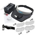 Light Head Magnifying With Led Sharp Light Headband Illuminated Visor Magnifying Glasses Loupe With 4 Lens Repair Mobile Laptop Circuits Micro Electric Appliances. 