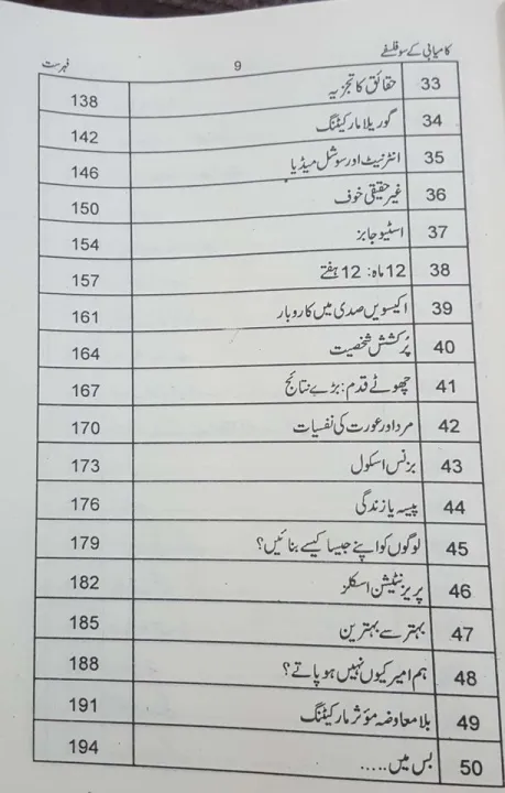 Kamyabi%20K%20100%20Falsafy%20by%20Qasim%20Ali%20Shah%20-%20Image%204