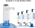 Water Dispenser Pump, Portable Water Pump for 5 Gallon Bottle with Automatic Off Button, USB Charging,Universal Fit. 
