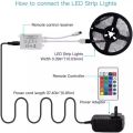 Rgb Led Strip Light Waterproof Safe and Touchable ,DIY Indoor Decoration, TV Backlight, Remote Control Color Changing 5 meters.. 