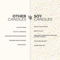 Candlayer Bubble Candle - Scented Whimsy in Every Bubble. 