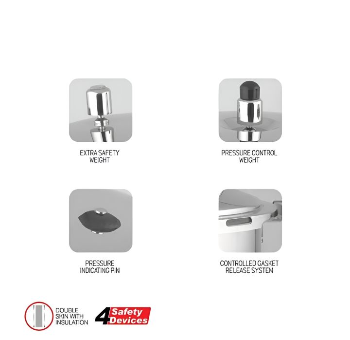 Alpha%20Pressure%20Cooker%20Stainless%20Steel%20Double%20bottom%20heavy%20weight%20cooker%20Capacity%20(12%20Liter).%20-%20Image%208