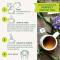 Traditional Medicinals Tea, Organic Dandelion Leaf & Root, Supports Kidney Function & Healthy Digestion, 100gm pouch. 
