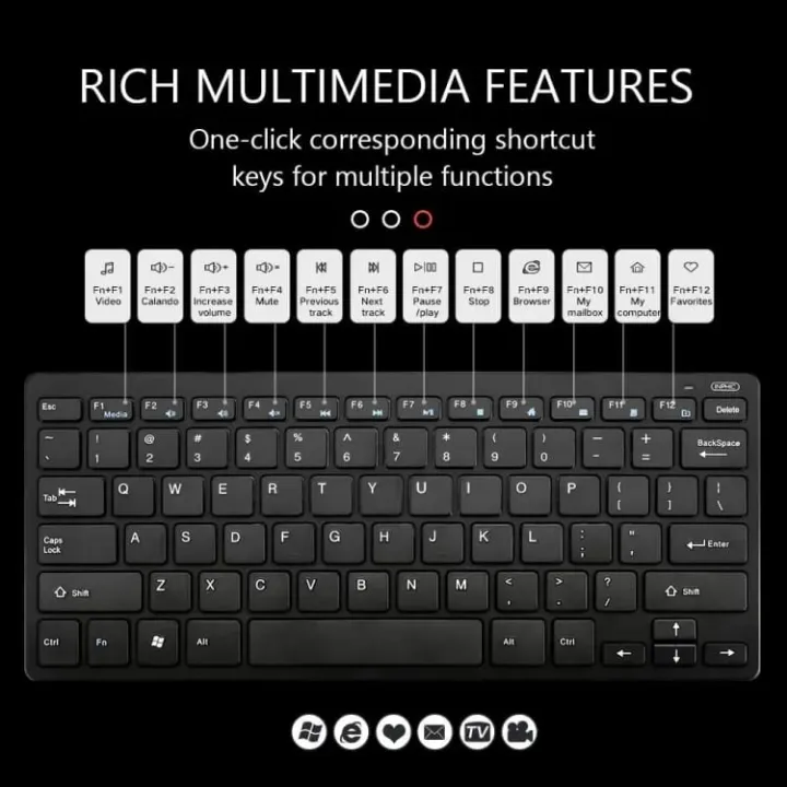 Wireless%20Keyboard%20Mouse%20Mini.2.4G%20Wireless%20Keyboard%20and%20Mouse%20Combo,%20Slim%20Multi%20Device%20Bluetooth%20Keyboard,%20Protable%20Silent%20Keyboards%20%20for%20PC%20Desktop%20Notebook%20Laptop%20,%20LED%20TV%20-%20Image%204