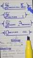 Double line cut marker for margin lines in board exams. Blue and Black Color. 