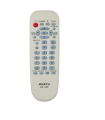 Panasonic TV Remote Control Panasonic Television  Remote Control. 