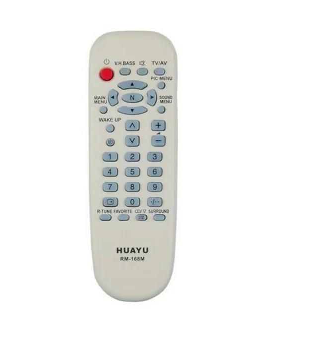 Panasonic%20TV%20Remote%20Control%20Panasonic%20Television%20%20Remote%20Control%20-%20Image%203