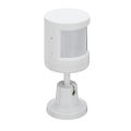 Guudgo GU-S1 intelligent sensor remote monitoring. 