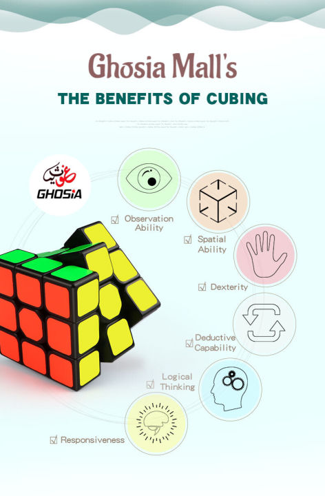 Rubik%20Magic%20Cube%203x3%20Ultra%20Smooth%20Black%20Sticker%20Magic%20Cube%20Rubik%E2%80%99s%20Cube%20Puzzles%20Kid's%20Educational%20Toys%20Children%E2%80%99s%20educational%20toys%20for%20competitions%20are%20smooth%20and%20ever-changing%20GM-2083%20-%20Image%207
