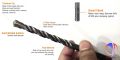 3Pcs Set SDS Rotary Hammer Drill Bits Kit  Sizes 6,8,10mm and 160mm Long - Hilti Drill Verma. 