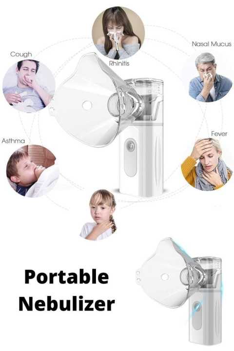 Mini%20Mesh%20Nebulizer%20Portable%20Handheld%20Effective%20Respiratory%20Solution%20For%20Adults%20&%20Kids%20Or%20Infants%20-%20Image%202
