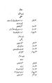 Anar kali Urdu Novel by Syed Imtiaz Ali Taj. 