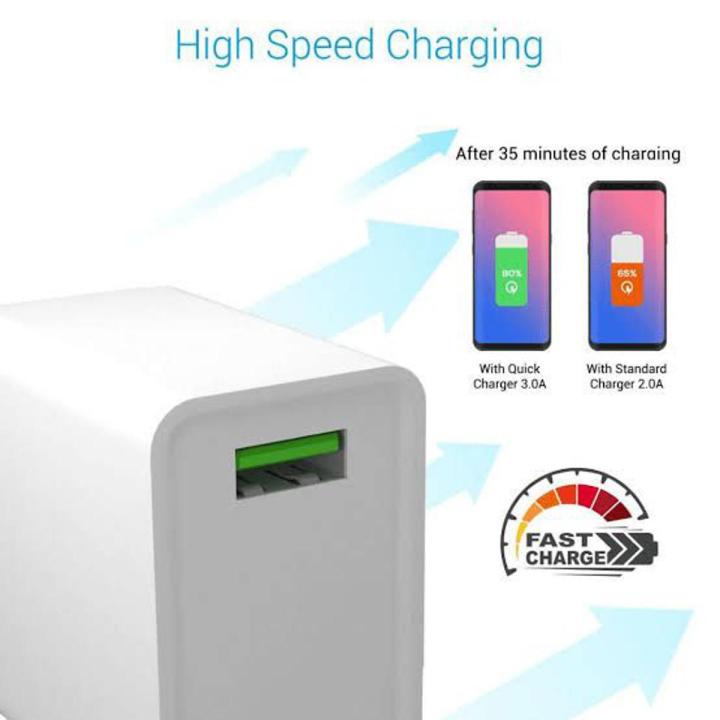 Fast 100% Original F9, F11 Oppo Vooc Fast Adapter 5V,4Amp 20 Watts, Vooc Charger