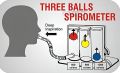 Three Ball Spirometer for Lungs Exercise. 