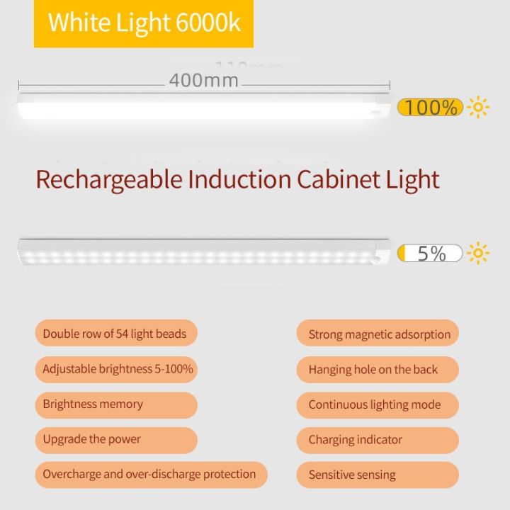 LED%20Human%20Body%20Cabinet%20Night%20Household%20Wardrobe%20Light%20USB%20Charging%20Indoor%20Wall%20Lighting%20Lights%20Stepless%20Dimming%20Smart%20Sensor%20Work%20Lamp%20-%20Image%207
