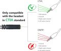 MillSO Headphone Splitter for Computer CTIA 3.5mm TRRS Female to Dual TRS Male Mic Audio Jack Y Adapter Headset Splitter Cable for PC Laptop to Gaming Headset - 8inch/20cm. 
