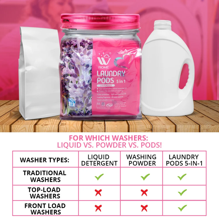 WBM%20Laundry%20Detergent%20Pods%205%20In%201%20Technology%20-%20Rose,%2032%20Total%20Loads%20-%20Laundry%20Pods%20-%20Image%203