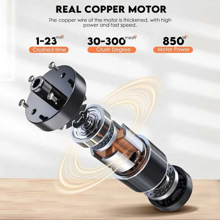 Electric%20Grain%20Grinder%20150g%20Spice%20Grinder%20Food%20Mills%20High%20Speed%20Spice%20Herb%20Grinder%20Pulverizer%20with%203%20Blades%20Stainless%20Steel%20Powder%20Machine%20For%20Dry%20Spices,%20Herbs,%20Grains,%20Coffee,%20Pearl,%20Seeds,%20Rice,%20Corn%20Pepper,%20Household%20&%20Commercial%20Use.%20%7C%20-%20Image%205