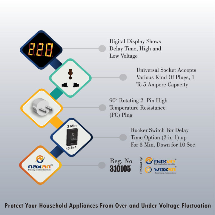 Woxsn%20Smart%20Automatic%20Digital%20Volt%20Protector,%20Power%20Protection%20Muhafiz%20Switch,%20For%20AC%20Over%20&%20Under%20Current%20Voltage%20Fluctuation,%20Smart%20Monitor%20Fridge%20&%20Deep%20Freezer%20accessories,%20Mobile%20charger,%20LCD%20Wifi%20devices,%20%D9%85%D8%AD%D8%A7%D9%81%D8%B8%20-%20Image%2010