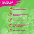 Sunsilk Shampoo Long & Healthy - 80ML. 