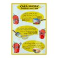 NISSIN GEKIKARA RAMEN NOODLES PREMIUM EXTRA HOT CHICKEN 121GM. 