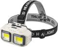 LED Rechargeable Headlamp Flashlight, High Lumen Bright Head Lamp with Motion , Power Displagy, Wearable Work Light, LED Headlamp for Outdoor Running, Hunting, Campin, Hiking. 