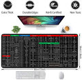 SP Dealz Keyboard Shortcut Mouse Pad, Office/Excel/Word/PPT Shortcuts Cheat Sheet Mat, Quick Key Super Large Anti-Slip Keyboard Pad wit Clear Shortcut Key... 