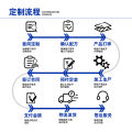 Traditional Chinese Medicine Pharmaceutical Oyster Zinc Magnesium Selenium Tablets Complex Health Care Vitamins Men's Oral Sports Nutrition Food Spot. 