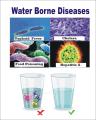 Aqua Advance Home Water Filter. 